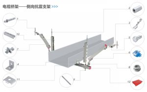 電(diàn)纜橋架——側向抗震支架