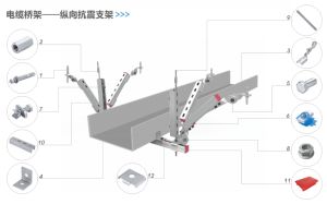 電(diàn)纜橋架——縱向抗震支架