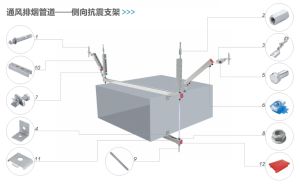 通(tōng)風排煙管道(dào)——側向抗震支架